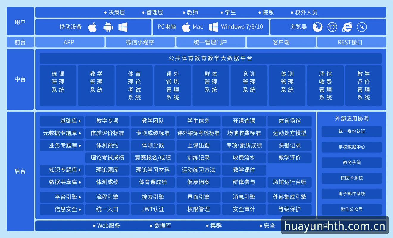 华体育平台官方安装实用指南：三步完成赛事平台部署