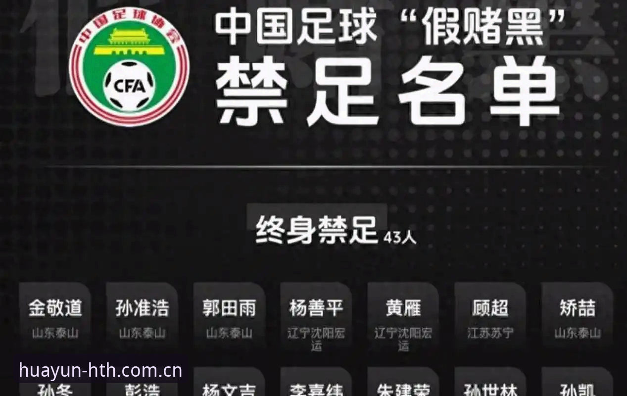 资深用户分享：从足协禁足名单看华体育平台赛事资讯的实用价值