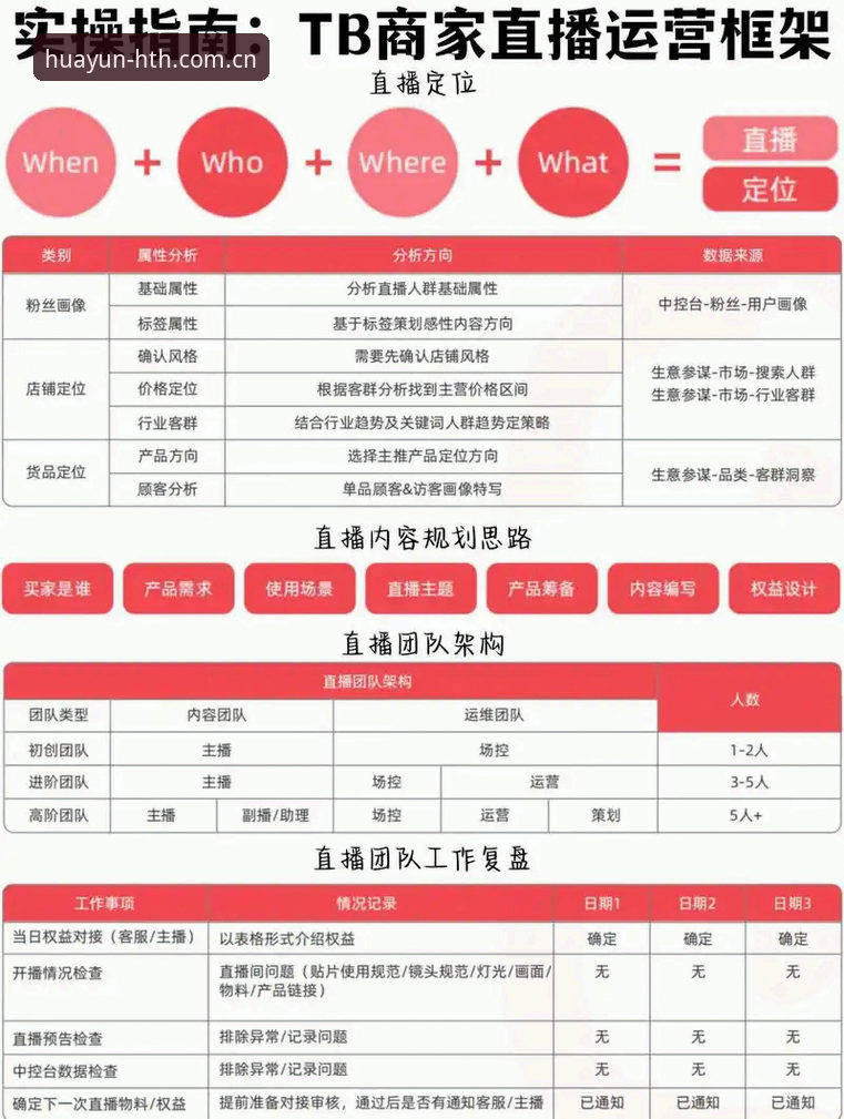 华体育会赛事直播常见问题详解——实战派操作指南